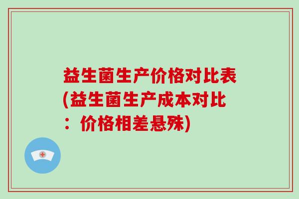 益生菌生产价格对比表(益生菌生产成本对比：价格相差悬殊)