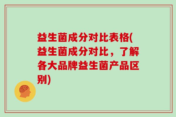 益生菌成分对比表格(益生菌成分对比，了解各大品牌益生菌产品区别)