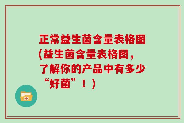 正常益生菌含量表格图(益生菌含量表格图，了解你的产品中有多少“好菌”！)