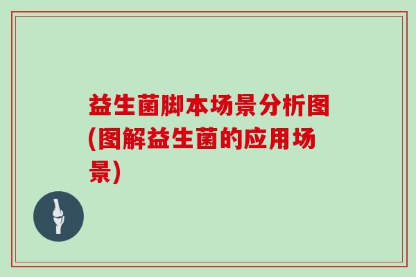 益生菌脚本场景分析图(图解益生菌的应用场景)