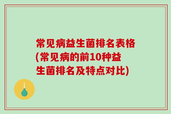 常见病益生菌排名表格(常见病的前10种益生菌排名及特点对比)