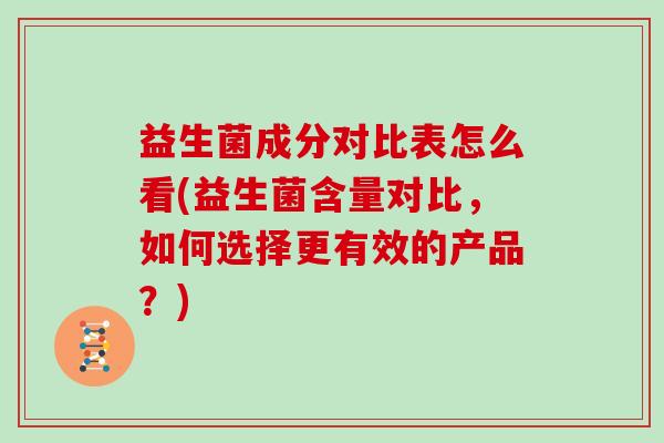 益生菌成分对比表怎么看(益生菌含量对比，如何选择更有效的产品？)