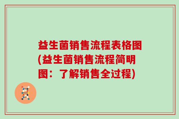益生菌销售流程表格图(益生菌销售流程简明图：了解销售全过程)