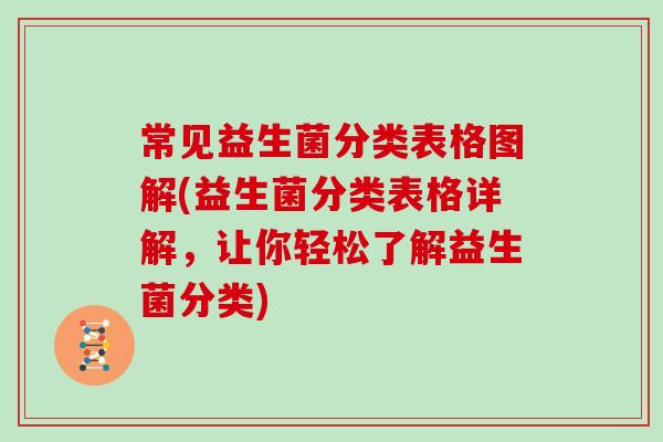 常见益生菌分类表格图解(益生菌分类表格详解,让你轻松了解益生菌分类) 常见益生菌分类表格图解(益生菌分类表格详解,让你轻松了解益生菌分类)