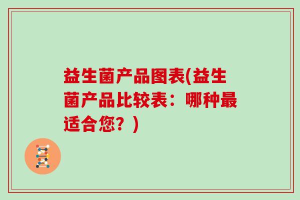 益生菌产品图表(益生菌产品比较表：哪种适合您？)