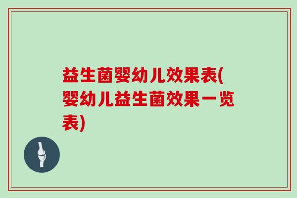 益生菌婴幼儿效果表(婴幼儿益生菌效果一览表)