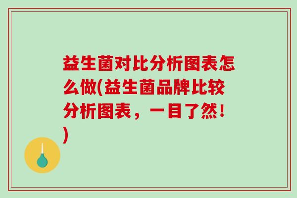 益生菌对比分析图表怎么做(益生菌品牌比较分析图表,一目了然!) 益生菌对比分析图表怎么做(益生菌品牌比较分析图表,一目了然!)