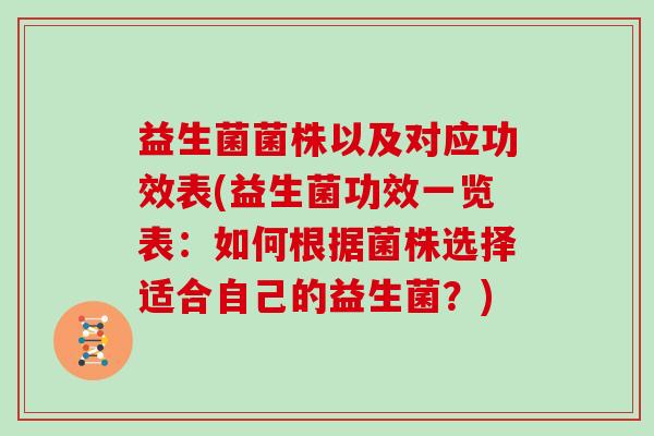 益生菌菌株以及对应功效表(益生菌功效一览表：如何根据菌株选择适合自己的益生菌？)